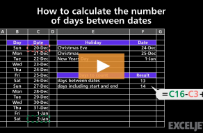 Excel Shortcut  Copy formula from cell above - 8