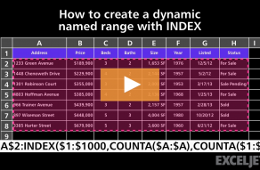 Excel Shortcut  Select current region - 2