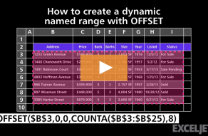 Excel Shortcut  Toggle absolute and relative references - 99