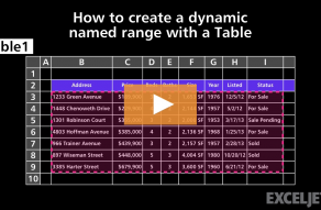 Excel Shortcut  Paste content from clipboard - 64