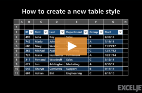 Video thumbnail for How to create a new table style