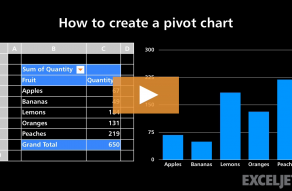 Video thumbnail for How to create a pivot chart