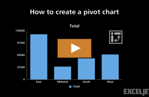 Video thumbnail for How to create a pivot chart 2016