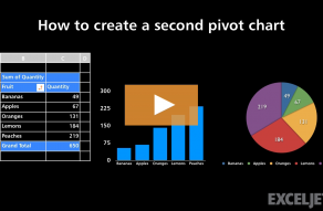 Video thumbnail for How to create a second pivot chart