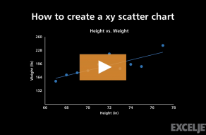Video thumbnail for How to create a xy scatter chart