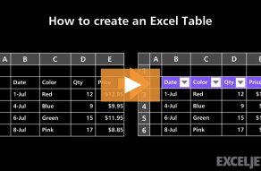 Video thumbnail for How to create an Excel Table
