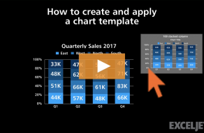 Video thumbnail for How to create and apply a chart template