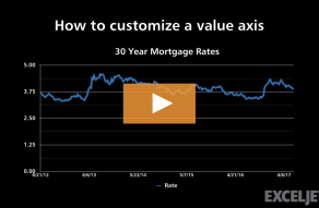 Video thumbnail for How to customize a value axis