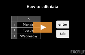 Excel Shortcut  Accept and apply - 73