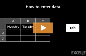 Excel Shortcut  Delete contents of selected cells - 14