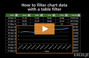 Video thumbnail for How to filter chart data with a table filter