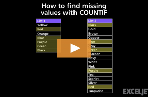 Video thumbnail for How to find missing values with COUNTIF