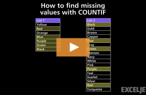 Excel Shortcut  Toggle absolute and relative references - 7