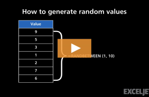 randomly assigned function