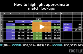 Excel Shortcut  Display the Paste Special dialog box - 90