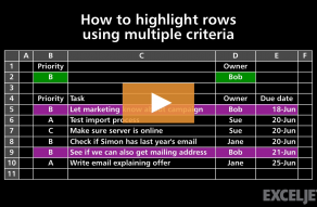 Excel Shortcut  Complete entry and stay in same cell - 99