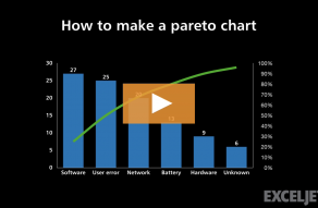 Video thumbnail for How to make a Pareto chart