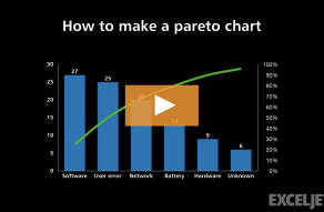 Video thumbnail for How to make a pareto chart