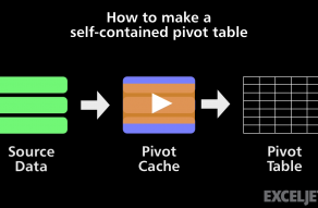 Video thumbnail for How to make a self-contained pivot table