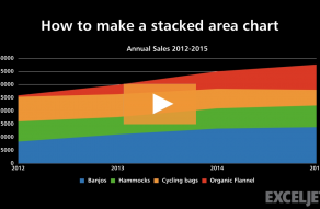 Video thumbnail for How to make a stacked area chart