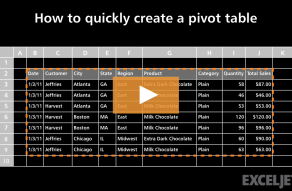 Video thumbnail for How to quickly create a pivot table