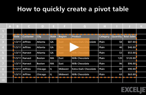 Excel Training Videos - 45