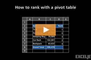 Video thumbnail for How to rank with a pivot table