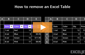 Excel Shortcut  Add adjacent cells to selection - 60