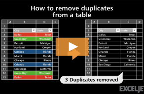 Video thumbnail for How to remove duplicates from a table