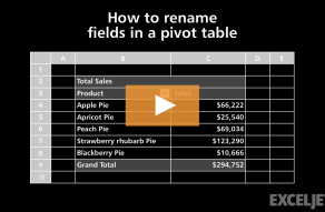 Video thumbnail for How to rename fields in a pivot table