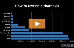 Video thumbnail for How to reverse a chart axis