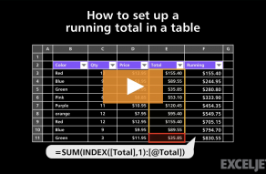 Excel Shortcut  Insert rows - 11