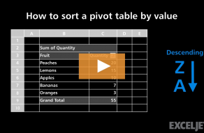 Video thumbnail for How to sort a pivot table by value