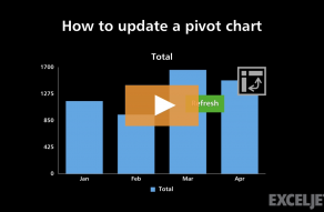 Excel Shortcut  Move to first cell in worksheet - 95