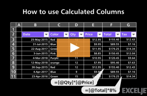 Excel Shortcut  Move active cell up in selection - 38