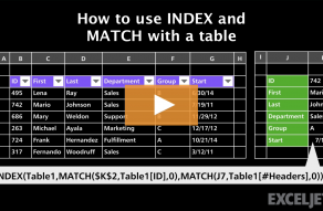 Video thumbnail for How to use INDEX and MATCH with a table