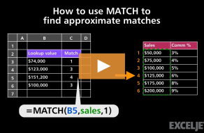 Video thumbnail for How to use MATCH to find approximate matches