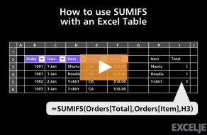 Video thumbnail for How to use SUMIFS with an Excel Table