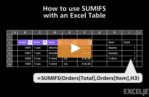 Excel Training Videos - 11