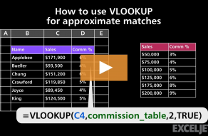 Video thumbnail for How to use VLOOKUP for approximate matches