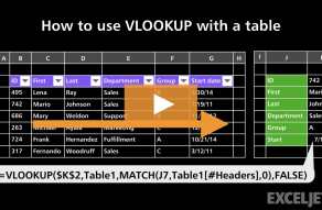 Video thumbnail for How to use VLOOKUP with a table