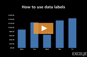 Video thumbnail for How to use data labels