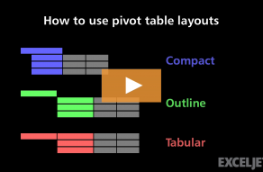 Video thumbnail for How to use pivot table layouts
