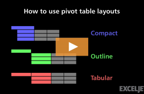 Excel Training Videos - 42