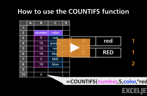 Video thumbnail for How to use the COUNTIFS function