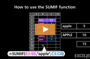 Video thumbnail for How to use the SUMIF function