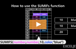 Video thumbnail for How to use the SUMIFS function