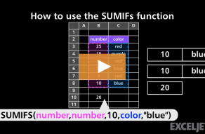 Video thumbnail for How to use the SUMIFs function