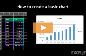 Excel Training Videos - 9