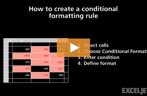 Video thumbnail for How to create a conditional formatting rule